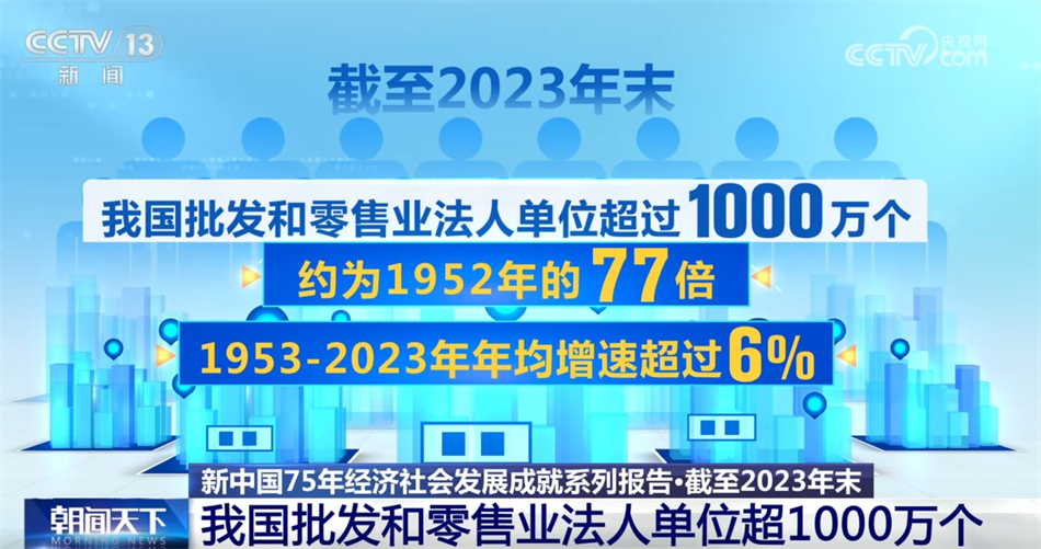 段默商贸